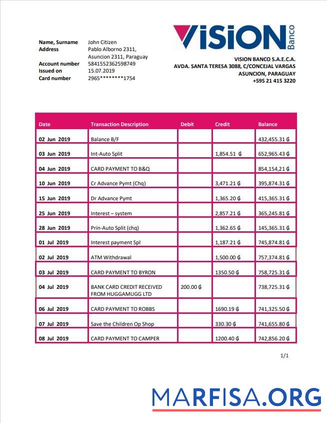 Printable Paraguay Vision Banco bank statement word sample